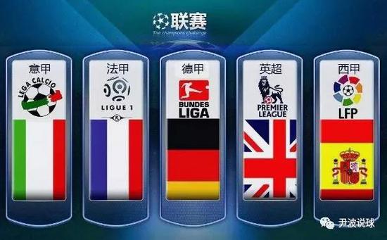全方位的后 全方位的后