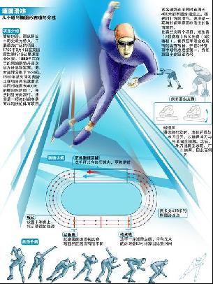 实力