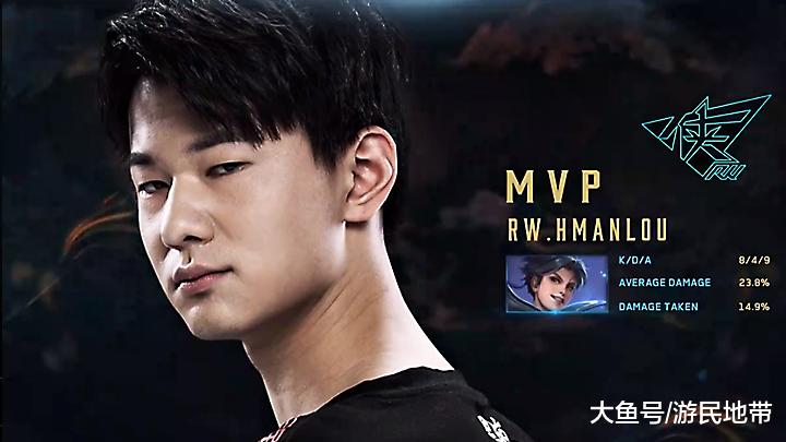 各支球队的 各支球队的