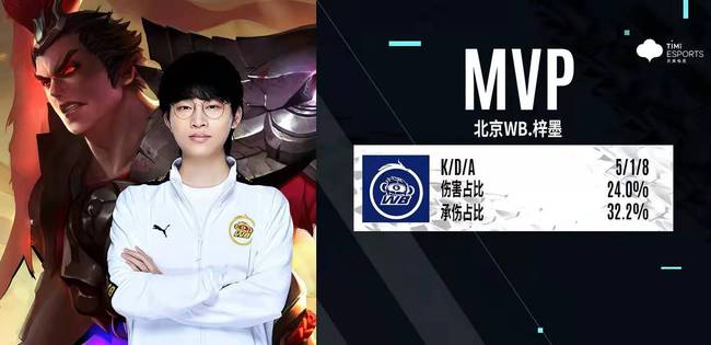 激烈竞争中 激烈竞争中