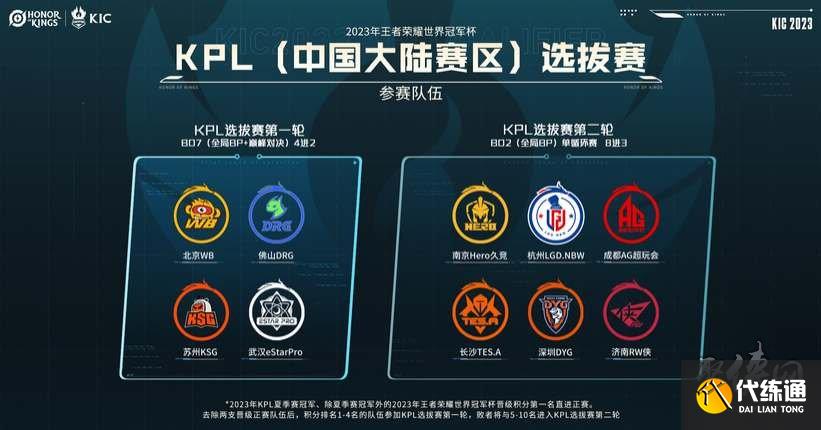 耳其的军事 耳其的军事