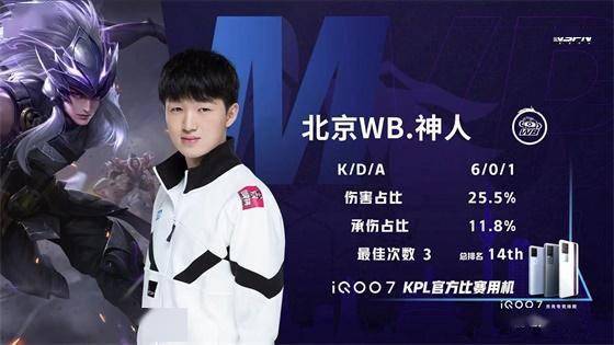 究竟是市场 究竟是市场