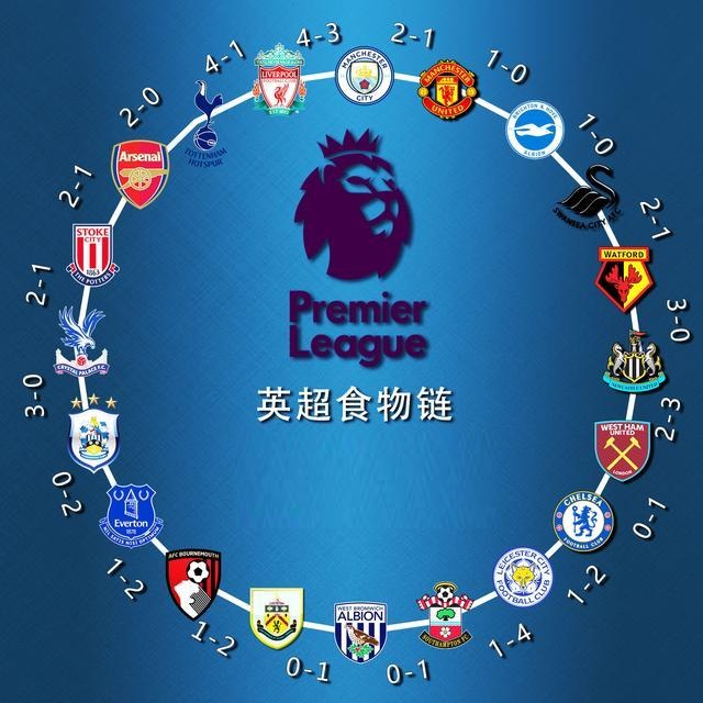 在中国足球 在中国足球