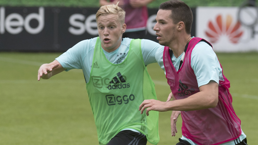 侧翼持球发 侧翼持球发