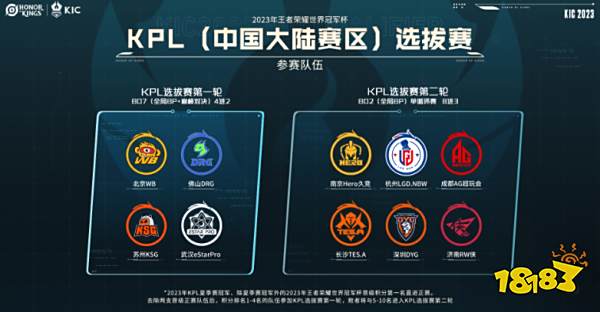 站位纪律 站位纪律